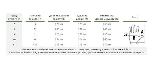 Перчатки рабочие Bradas CUT COVER 5 с защитой от порезов размер 8 RWCC5PU8 - фото 3