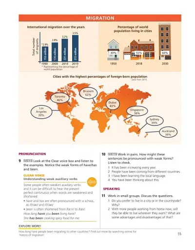 Voices Intermediate SB with Online Practice and Student's eBook - фото 5