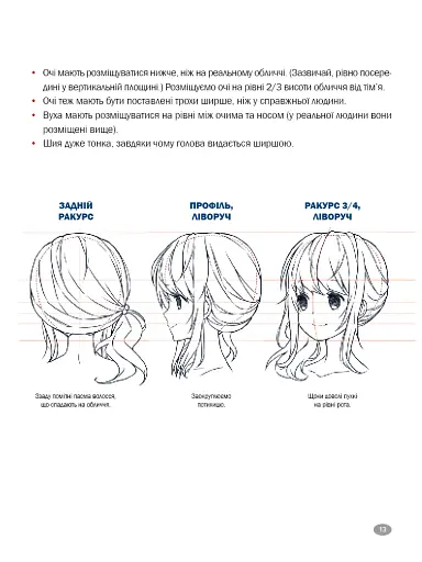 Як малювати аніме. Вчимося малювати оригінальних персонажів за простими шаблонами - фото 12