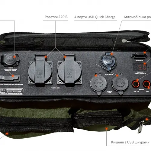 Зарядна станція ПромАвтоматика Вінниця Bandera Power BP 225 S - фото 4