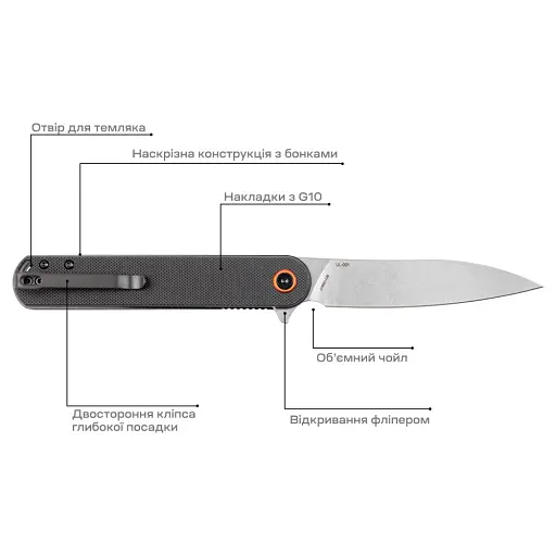 Нож Skif Townee SW Black - фото 7