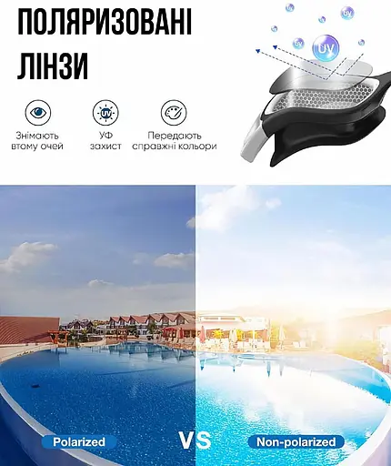 Окуляри для плавання Renvo Alat Pro Уні Anti-fog Фіолетовий OSFM (2SG610-0905) - фото 3