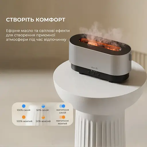 Зволожувач повітря з ароматизацією Deerma DEM-PX310W - фото 3