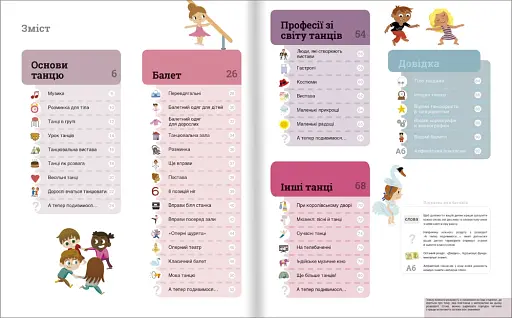 Танці - фото 4