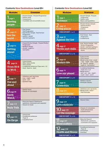 New Destinations Elementary A1 Student's Bookwith Culture Time for Ukraine - фото 4