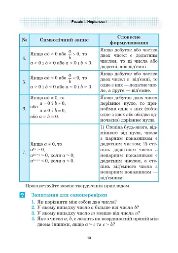 Алгебра. Підручник. 9 клас - фото 10