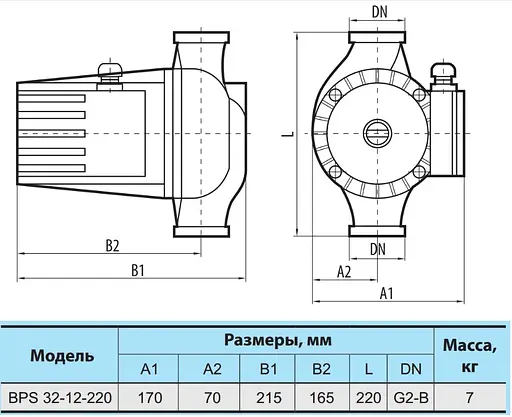 Циркуляционный насос NPO BPS 32-12-220 - фото 3