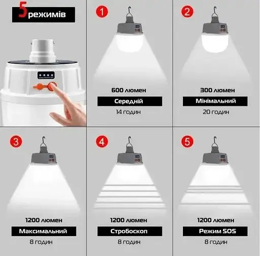 Лампа для кемпінгу з акумулятором — Solar JD 2022 - фото 3
