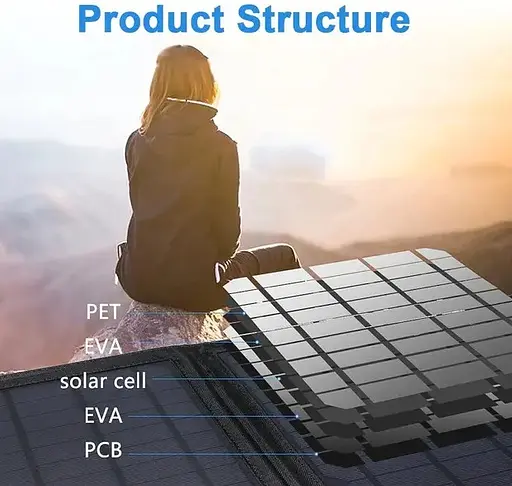 Складное солнечное зарядное устройство Solar panel Solar Ying 6358 EU 21W Солнечная панель - фото 9