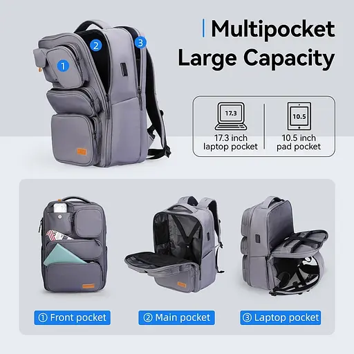 Рюкзак Mark Ryden для ноутбука 17.3 дюйма MR9004 водостойкий с ортопедической спинкой - фото 3