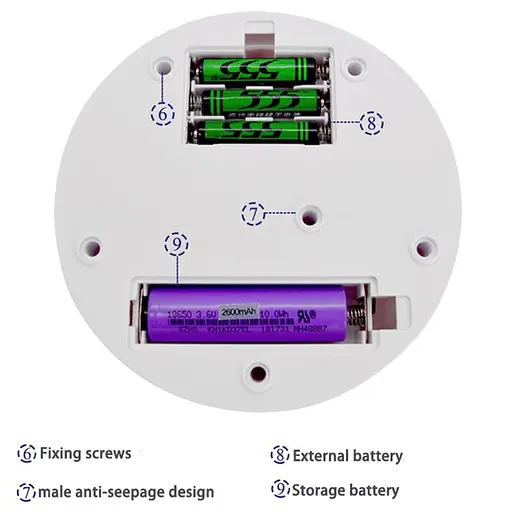 Поворотний стіл для предметної фотозйомки і демонстрації предметів з 3-ма швидкостями Bakeey 13W, діаметром 13 см, білий (100562) - фото 4