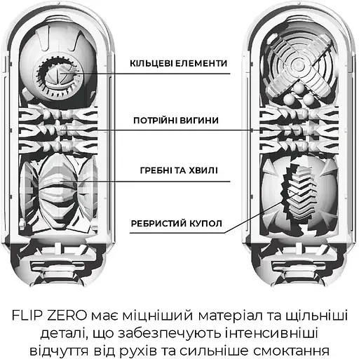 Мастурбатор Tenga Flip Zero White - фото 3