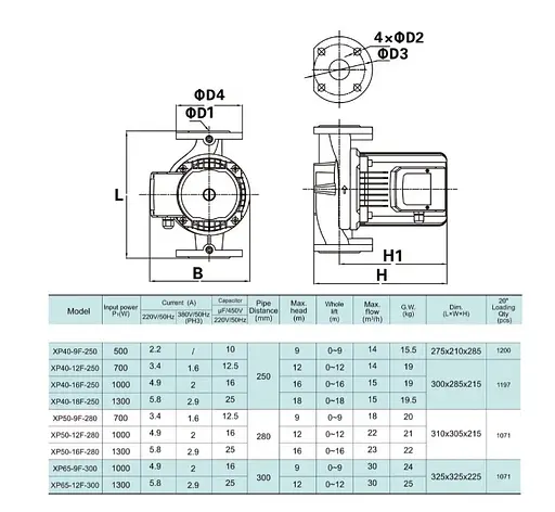 Циркуляционный насос Shimge XP40-18F-250 - фото 3