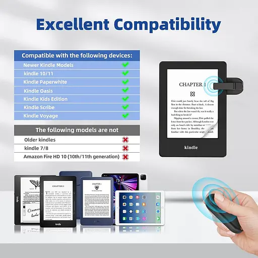 DATAFY RF пульт дистанційного керування для пролискування сторінок для електронних книг Kindle Paperwhite Kobo - фото 4