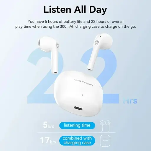 Навушники TWS Vention Elf Earbuds E02 White - фото 8