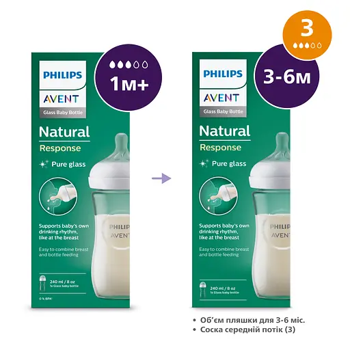 Скляна пляшка для годування Philips AVENT Natural Природний потік 240 мл (SCY933/01) - фото 7