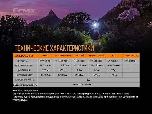 Ліхтар ручний Fenix E30R Cree XP-L HI LED - фото 13