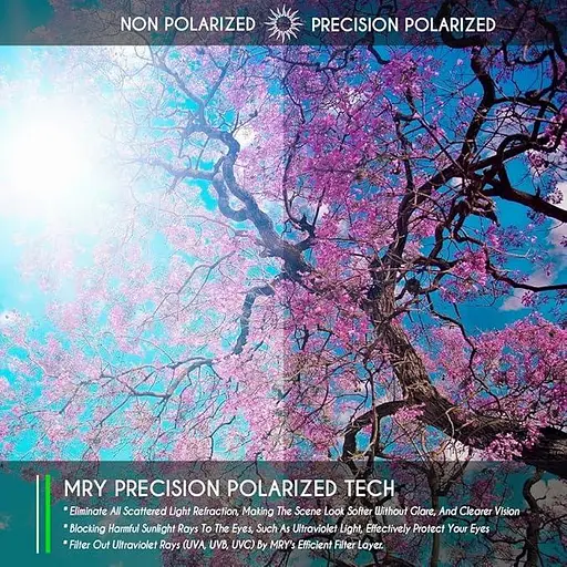 Чоловічі сонцезахисні окуляри MRY - фото 5