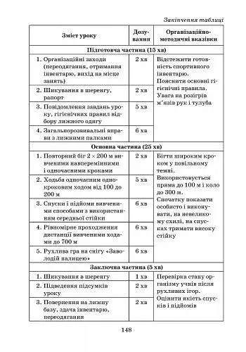 Фізична культура. 4 клас. Конспекти уроків - фото 6