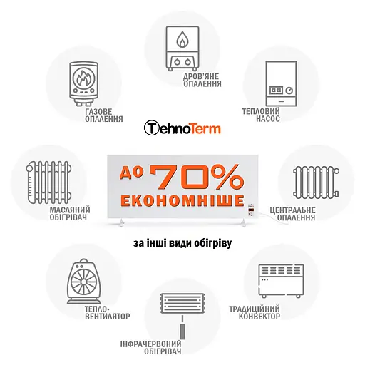 Обігрівач TehnoTerm STT-550 з терморегулятором до 15 м², електричний конвектор на 550 Вт білий - фото 5