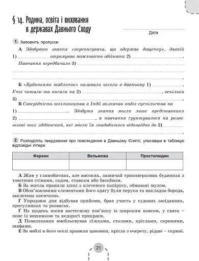 Історія України. Всесвітня історія 6 клас. Робочий зошит та діагностичні роботи - фото 3