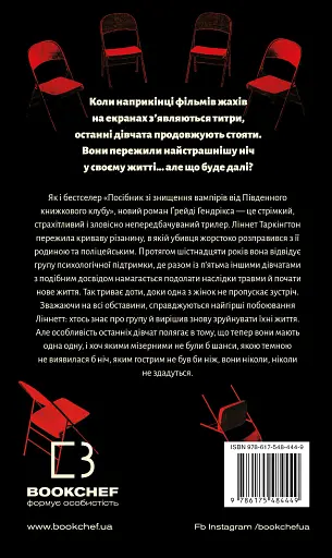 Група підтримки останніх дівчат - фото 2