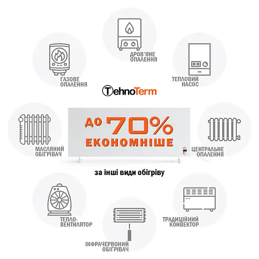 Обігрівач TehnoTerm STT-900 з терморегулятором до 25 м², електричний конвектор на 900 Вт білий - фото 5