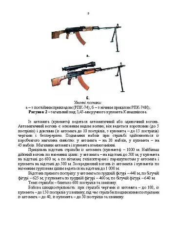 Керівництво зі стрілецької справи 5,45-мм автомати Калашнікова (АК-74, АКС-74, АК-74Н, АКС-74Н) та 5,45-мм ручні кулемети Калашнікова (РПК-74, РПКС-74, РПК-74Н, РПКС-74Н) - фото 7