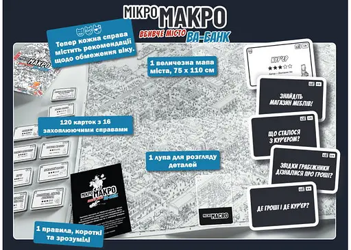 Настольная игра Нова Ера МикроМакро: Город улик - Ва-банк (MicroMacro: Crime City - All In) (укр.) (ММВБ002) - фото 4