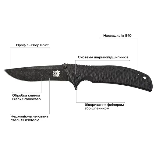 Нож Skif Urbanite II BSW Black - фото 7