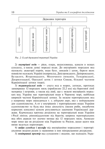 Географія України. 8 клас - фото 7