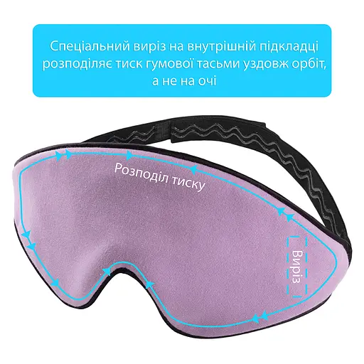 Маска для сну з бавовни «Чумацький Шлях» 3.1 з антиковзкою гумкою. Пов'язка на очі з бавовни українського виробництва в Подарунковій упаковці Лаванда (1183-02) - фото 3