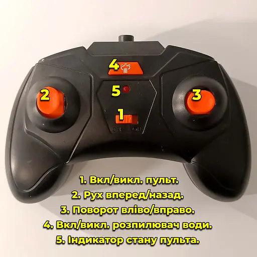 Машинка Динозавр на радиоуправлении. Пускает водяной пар с подсветкой. Вездеход - фото 6