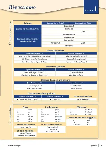 Arrivederci! 1. Libro dello studente ed esercizi + CD audio - фото 14