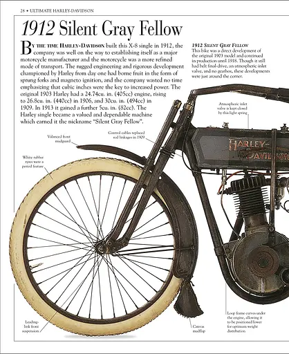 Ultimate Harley Davidson - фото 3