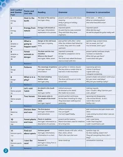 English World 6. Pupil's Book with eBook - фото 2