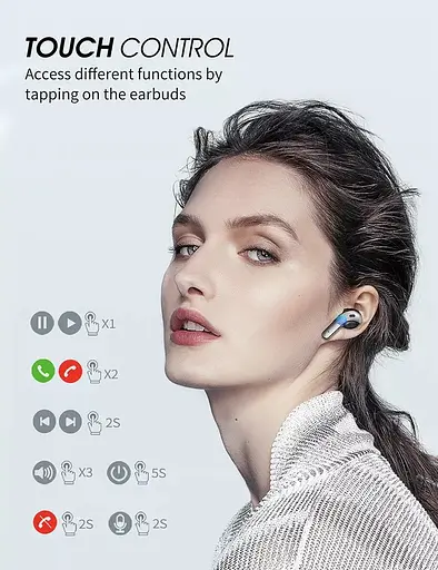 Бездротові Bluetooth навушники TWS BX15 із зарядним кейсом, сенсорами керування та індикатором заряду Чорні - фото 10