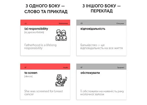 Настільна гра English Student Картки для вивчення англійської мови English Student IELTS рівень 5.0-7.0 (укр.) (591225986) - фото 2