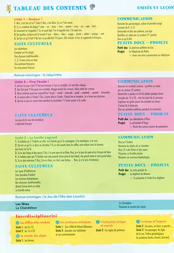 Les Loustics 1. Niveau A1.1 Livre de l'eleve + Cahier d'activites - фото 12