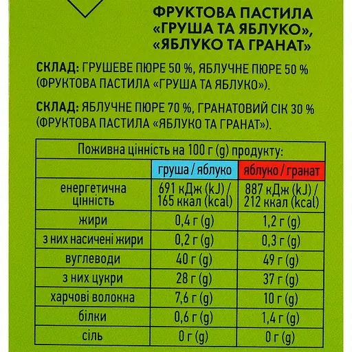 Пастила фруктова Премія груша та яблуко, яблуко - гранат 2 шт по 15 г - фото 5