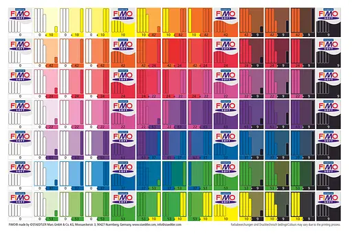 Пластика для бижутерии Soft Fimo - фото 3