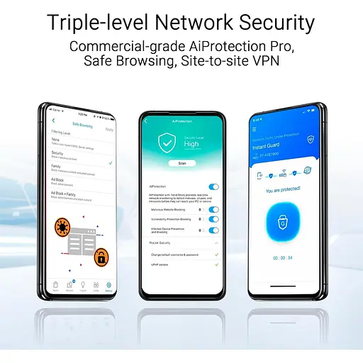 MESH-система ASUS WiFi-Mesh ZenWiFi BT8 BE14000, 1xGE LAN, 1x2.5GE LAN, 1x2.5GE LAN, 1xUSB 3.0, 1мод, белый (90IG0930-MO3B00) - фото 10