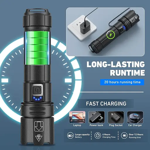 Яскраві світлодіодні ліхтарі з високими люменами, 990 000 люмен, суперяскравий ліхтарик, ліхтарі високої потужності - фото 4