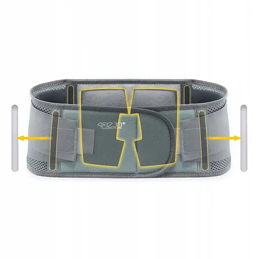 Пояс (бандаж) для поперекового відділу хребта 4FIZJO 4FJ0506 Size XXL (P-5907739317766) - фото 6