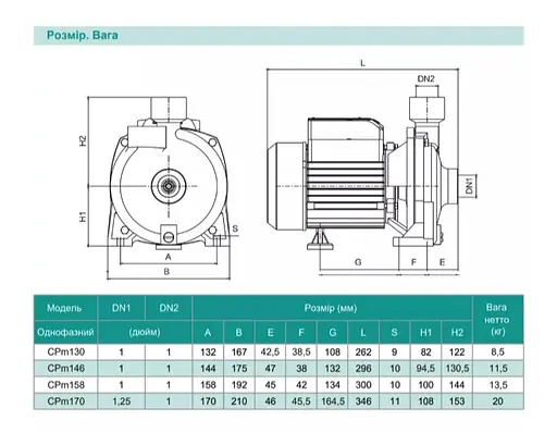 Відцентровий насос Shimge CPm 170 - фото 3