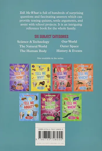 Tell Me What? - фото 2