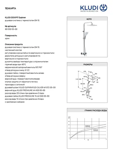 Душова система з термостатом Kludi Cockpit Explorer Dual Shower System 8005005-00 - фото 3