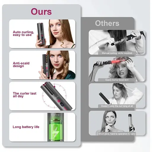 Беспроводной автоматический стайлер для волос YAPOY - фото 3