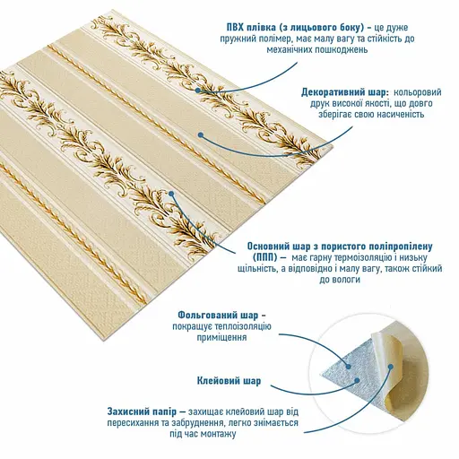 Панель стеновая 3D 700х700х4мм Золотой орнамент SW-00001999 - фото 2