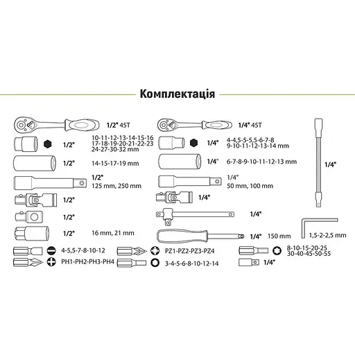 Набір інструментів Alloid 1/2, 1/4, 94 предмети (НГ-4094П-6) - фото 9